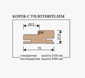 Коробка №636/9-У 28х75х2100 мм Софт крем